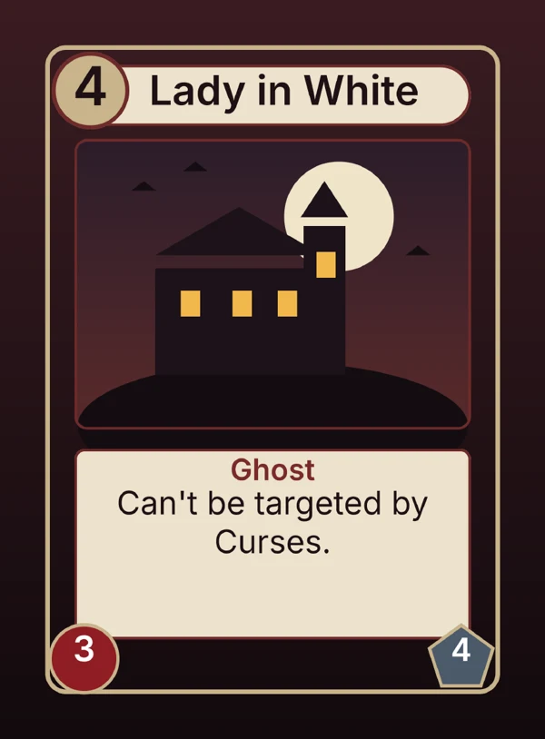 Haunted Manor template